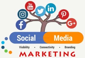 How-to-Create-a-Social-Media-Marketing-Strategy-for-Your-Business